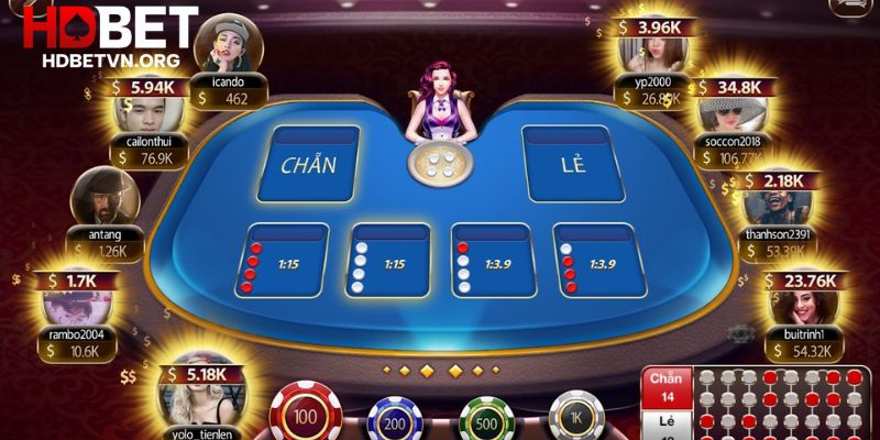 Hệ thống còn hỗ trợ phần lịch sử để dễ dàng đánh giá xu hướng