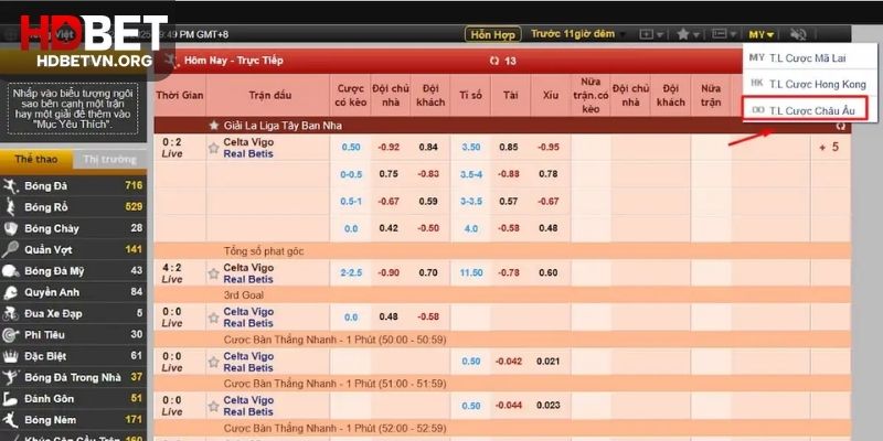 Những tình huống ví dụ về kèo nhà cái Châu Âu